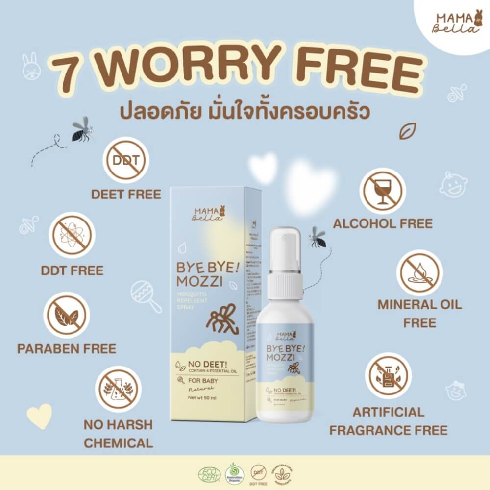 สเปรย์กันยุงสำหรับเด็ก MAMABELLA สูตรออร์แกนิก 50 มล