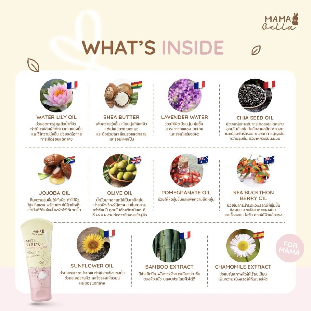 ครีมทาลดรอยแตกลาย MAMABELLA 100 ML