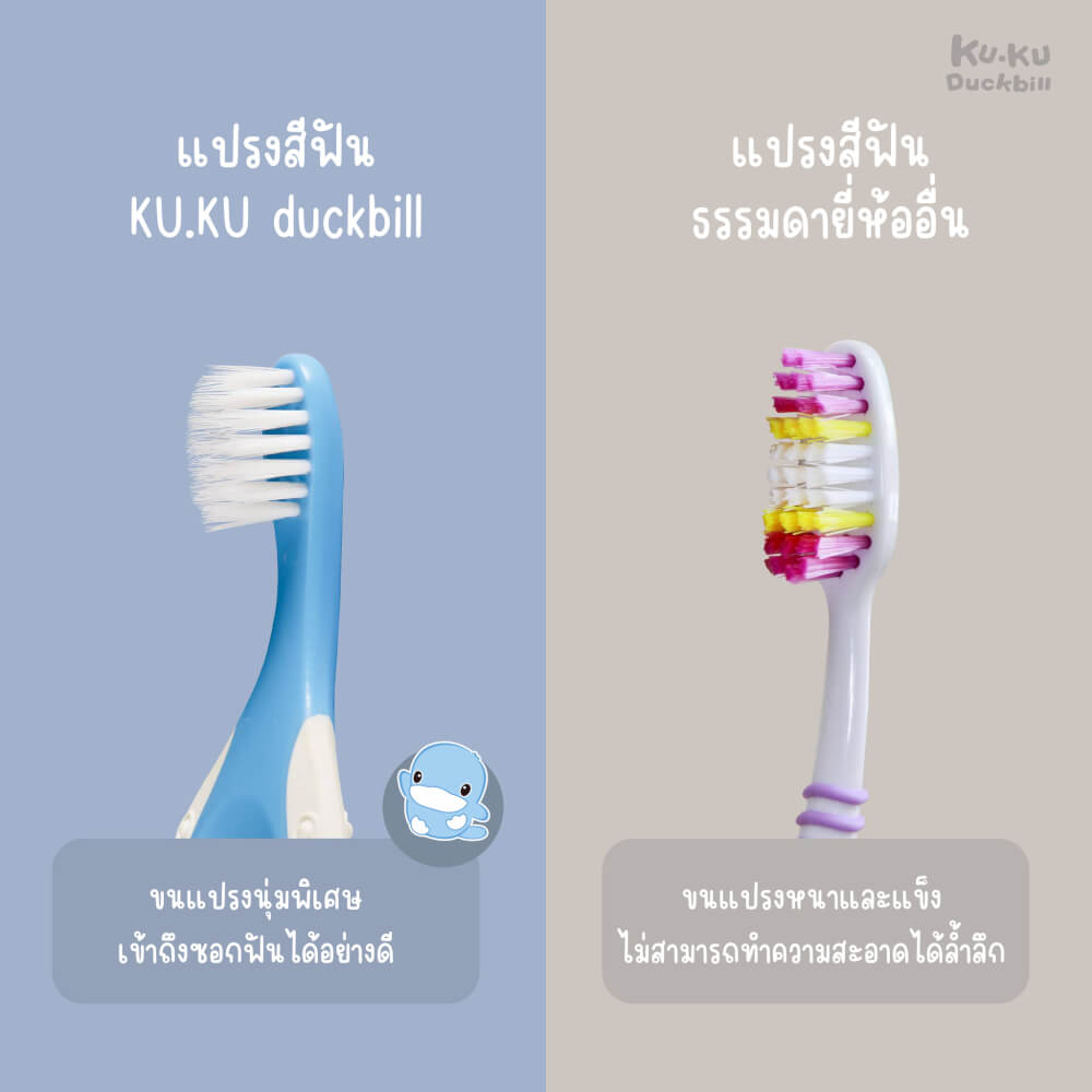 แปรงสีฟันเด็ก KUKU DUCKBILL สีส้ม