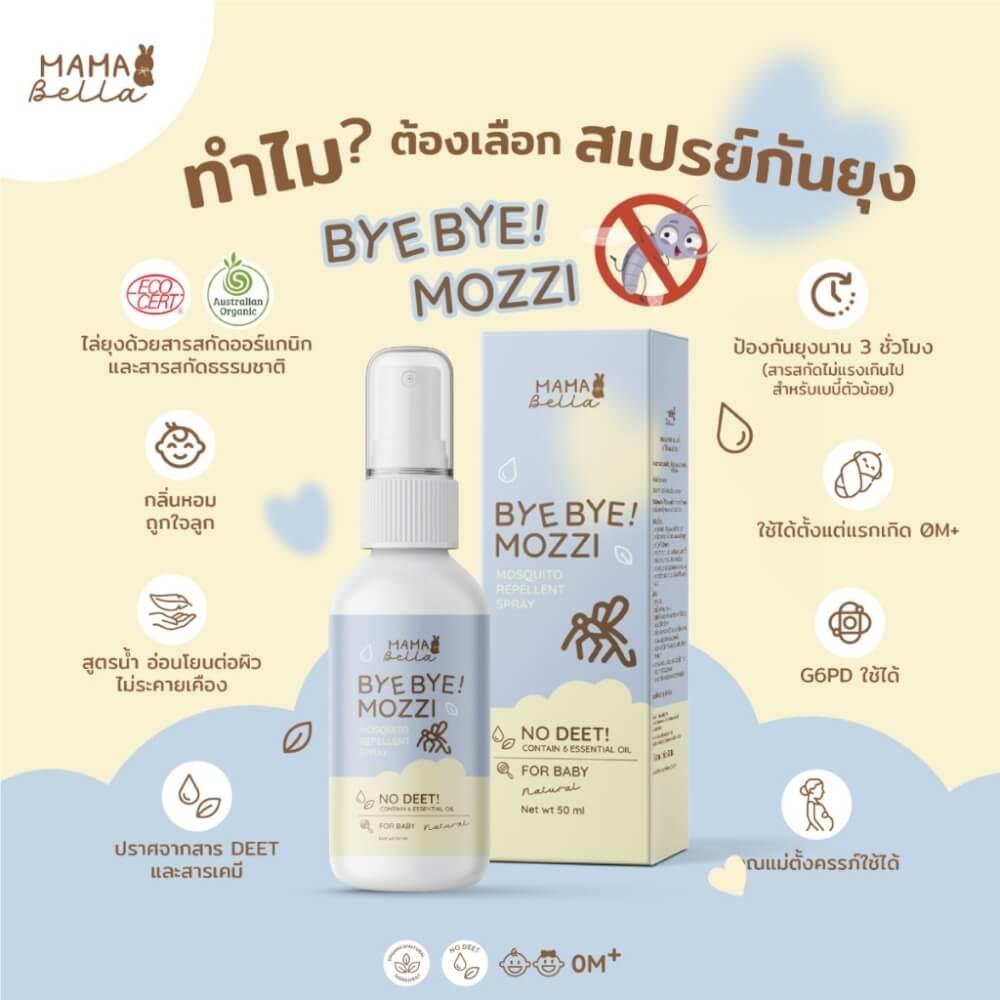 สเปรย์กันยุงสำหรับเด็ก MAMABELLA สูตรออร์แกนิก 50 มล