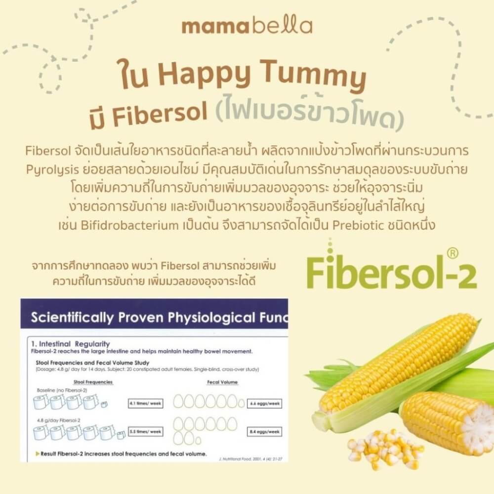 ผลิตภัณฑ์เสริมอาหารไฟเบอร์ชนิดชงดื่ม MAMABELLA 75 กรัม 10 ซอง สำหรับแม่และเด็กอายุ 6 เดือนขึ้นไป