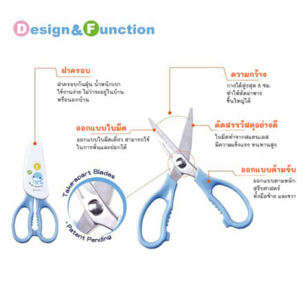 กรรไกรตัดอาหาร KUKU DUCKBILL สีฟ้า_2