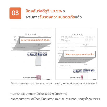 ผ้าม่านบังแดดสำหรับลูกน้อย LIETO ลายหมี มีแม่เหล็กติดกระจกรถยนต์ได้_3