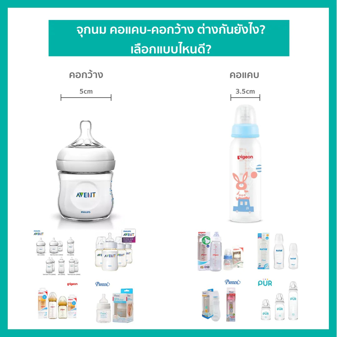 ชุดแปรงล้างขวดนม LIETO คอกว้าง แพ็ค 3 สีเบจ_2