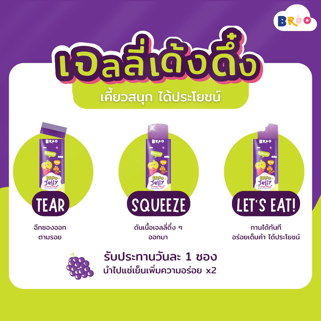 เจลลี่เสริมสารอาหาร บรูเจลลี่ อิมมู พลัส_6