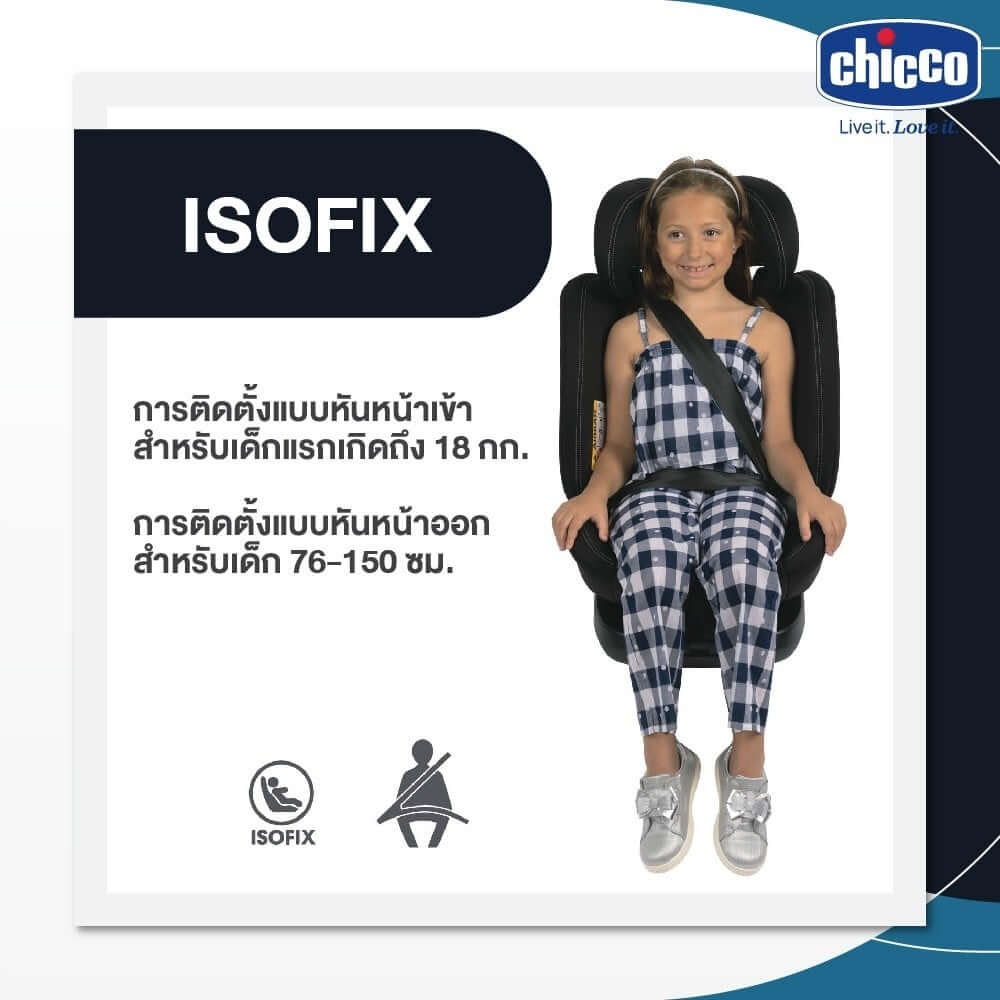 UNICO EVO I-SIZE B.CAR SEAT BLACK คาร์ซีทหมุนได้ 360 CHICCO 	 		