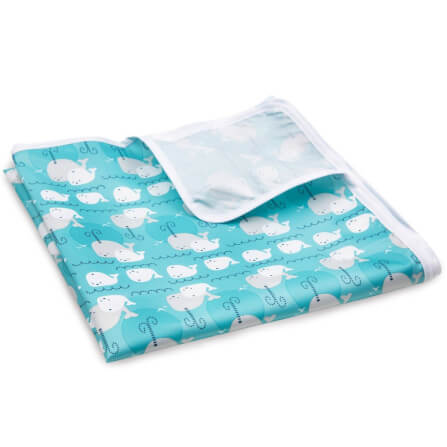 ผ้าปูรองอเนกประสงค์ Bumkins Splat Mat 42x42 นิ้ว Jungle		 		 		_1