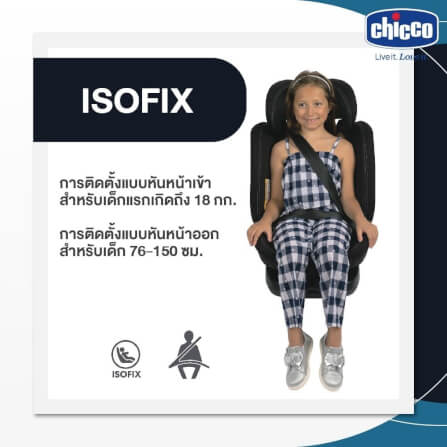 UNICO EVO I-SIZE B.CAR SEAT BLACK คาร์ซีทหมุนได้ 360 CHICCO 	 		_1