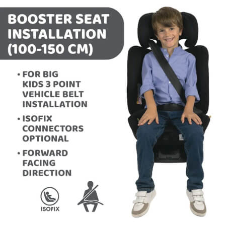 UNICO EVO I-S AIR B.CAR SEAT GRAPHITE คาร์ซีทหมุนได้ 360 องศา CHICCO_4