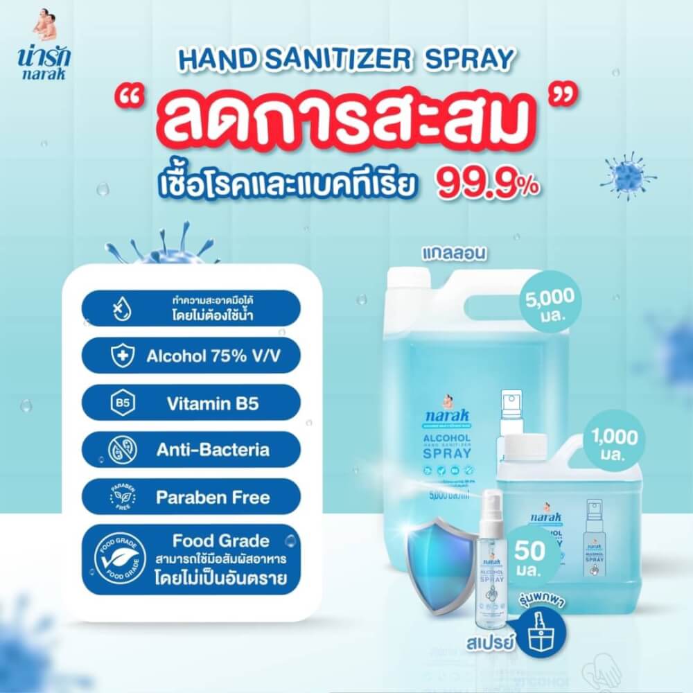แอลกอฮอล์สเปรย์กลิ่น NARAK FLORAL (สีฟ้าใส) 1000 มล. ซื้อ 1 แถม 1