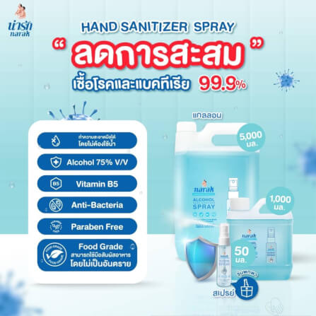 แอลกอฮอล์สเปรย์กลิ่น NARAK FLORAL (สีฟ้าใส) 1000 มล. ซื้อ 1 แถม 1_2