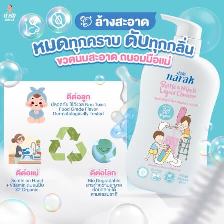 ผลิตภัณฑ์ล้างขวดนมและจุกนม NARAK น่ารักออร์แกนิก 600มล._3