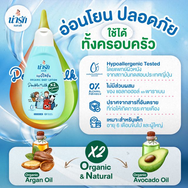 เบบี้โลชั่นออร์แกนิก Narak ดับเบิ้ลมิลค์ (สีฟ้า) + วิตามินบี5 180 มล._3