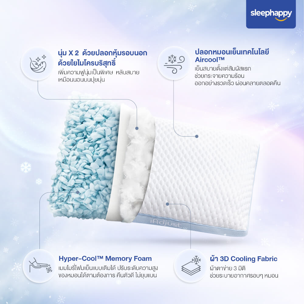 หมอนสุขภาพปรับความสูง-ต่ำได้ SLEEPHAPPY รุ่น IADJUST PILLOW