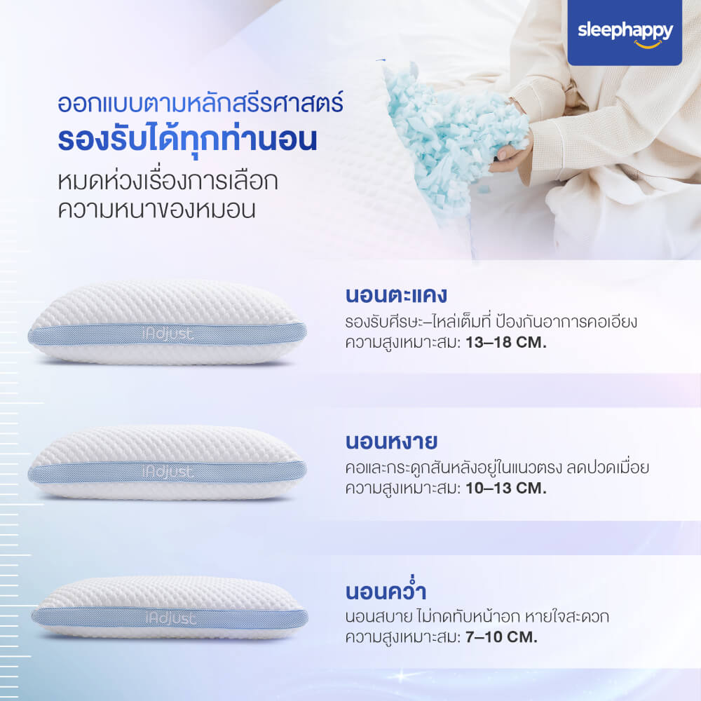 หมอนสุขภาพปรับความสูง-ต่ำได้ SLEEPHAPPY รุ่น IADJUST PILLOW