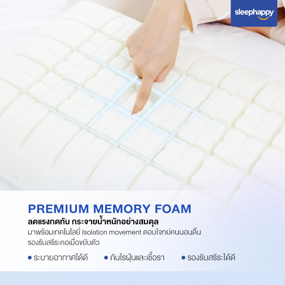หมอนเมมโมรี่โฟมสุขภาพ SLEEPHAPPY รุ่น CUBE PILLOW นอนได้ 2 ด้าน