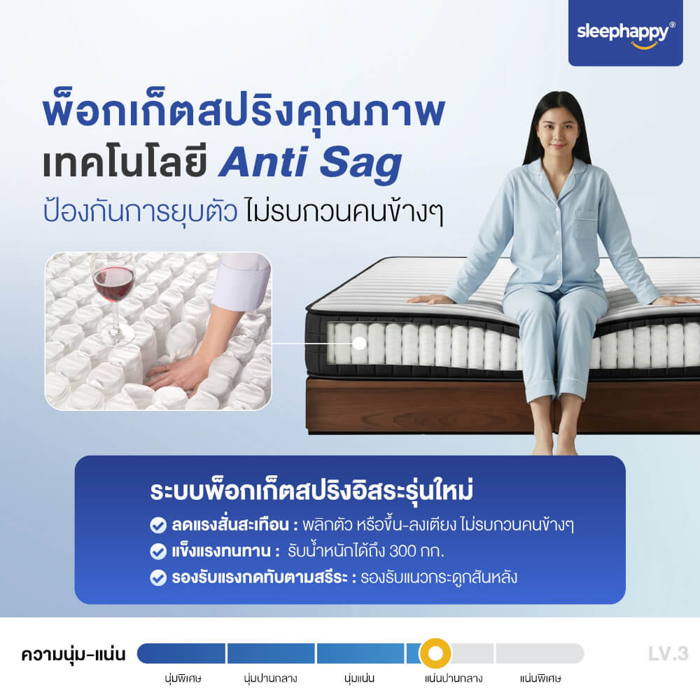 ที่นอนพ็อกเก็ตสปริงคุณภาพ 6 ฟุต SLEEPHAPPY รุ่น ESSENTIAL หนา 8 นิ้ว