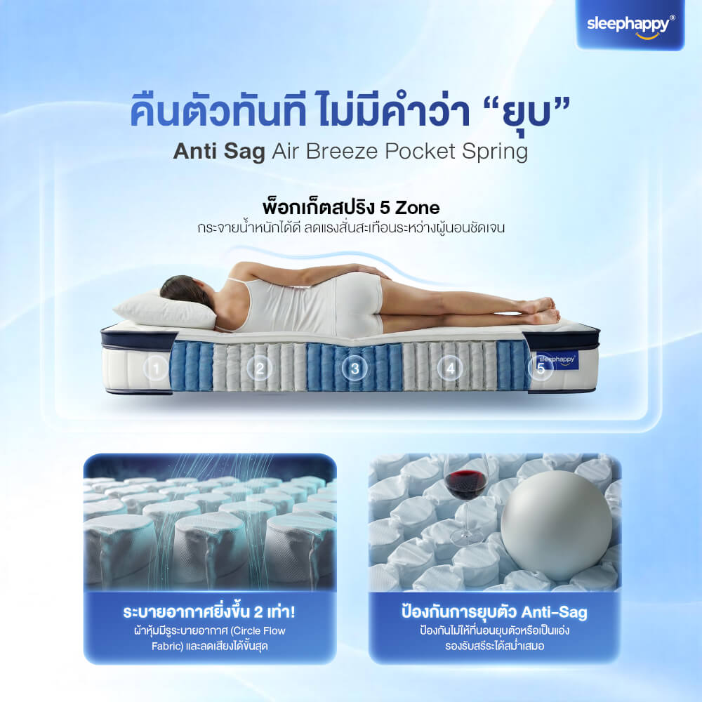ที่นอนพ็อกเก็ตสปริง 5 ฟุต SLEEPHAPPY ATLANTIS PRO หนา 10 นิ้ว