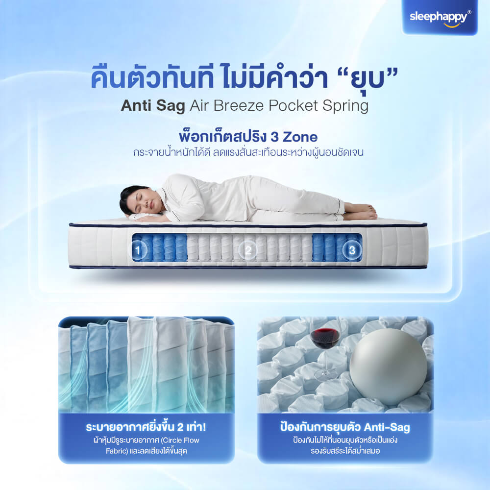 ที่นอนพ็อกเก็ตสปริง 6 ฟุต SLEEPHAPPY ATLANTIS LITE หนา 8 นิ้ว