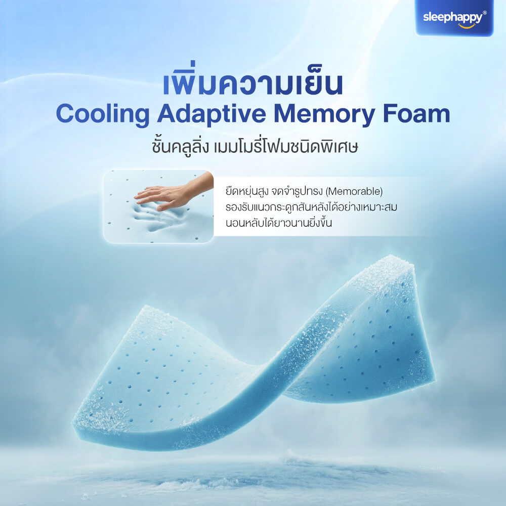 ที่นอนพ็อกเก็ตสปริง 5 ฟุต SLEEPHAPPY ATLANTIS PRO หนา 10 นิ้ว