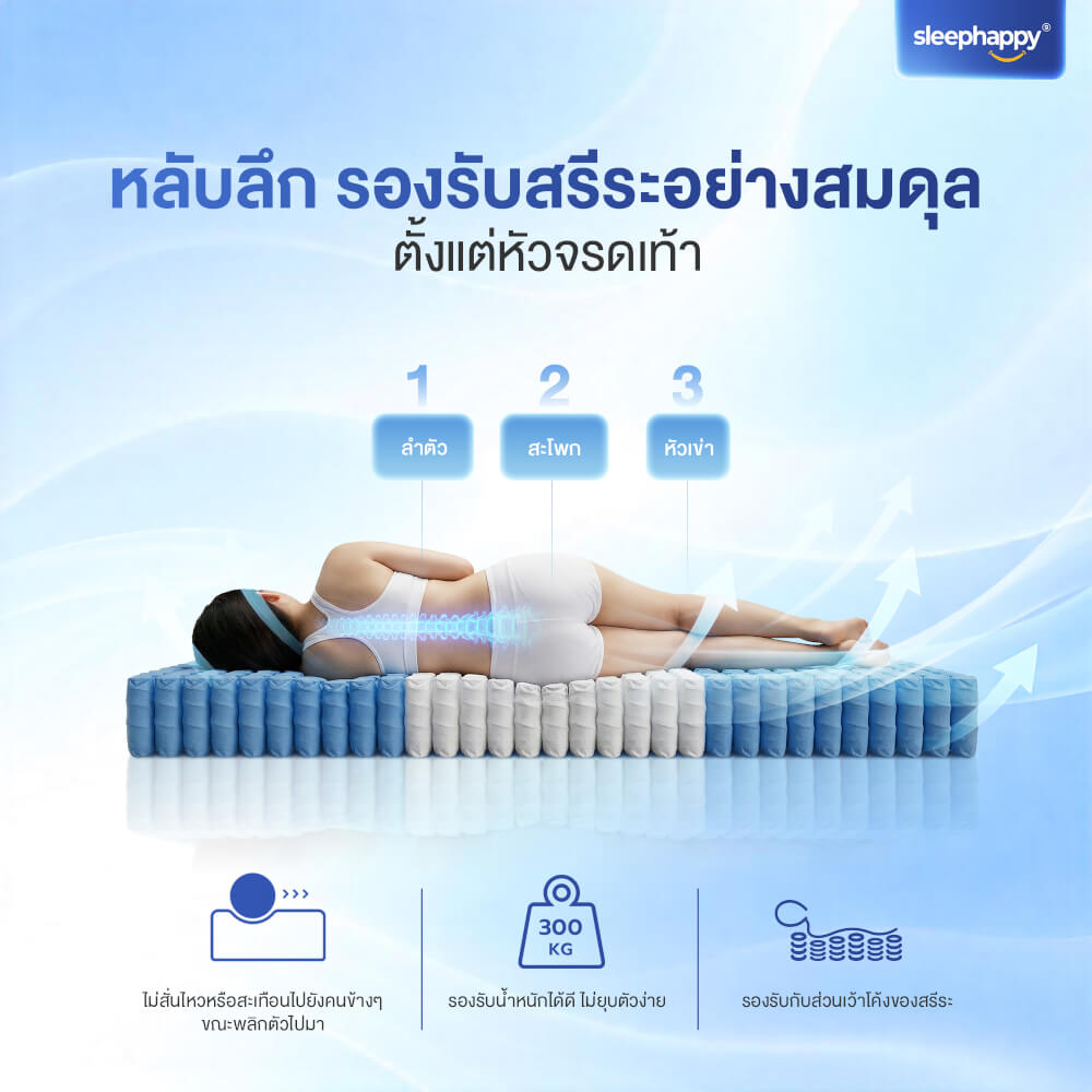 ที่นอนพ็อกเก็ตสปริง 6 ฟุต SLEEPHAPPY ATLANTIS LITE หนา 8 นิ้ว