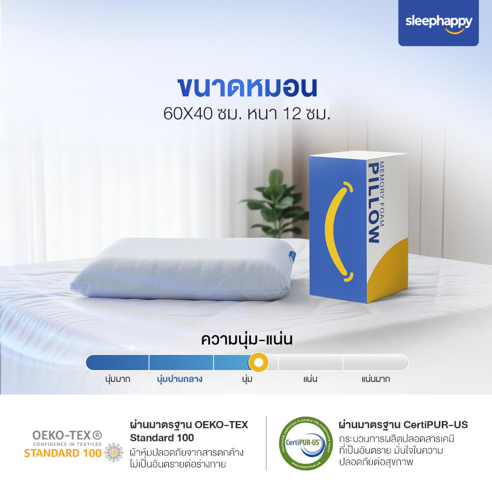 หมอนเมมโมรี่โฟมสุขภาพ SLEEPHAPPY รุ่น CUBE PILLOW นอนได้ 2 ด้าน