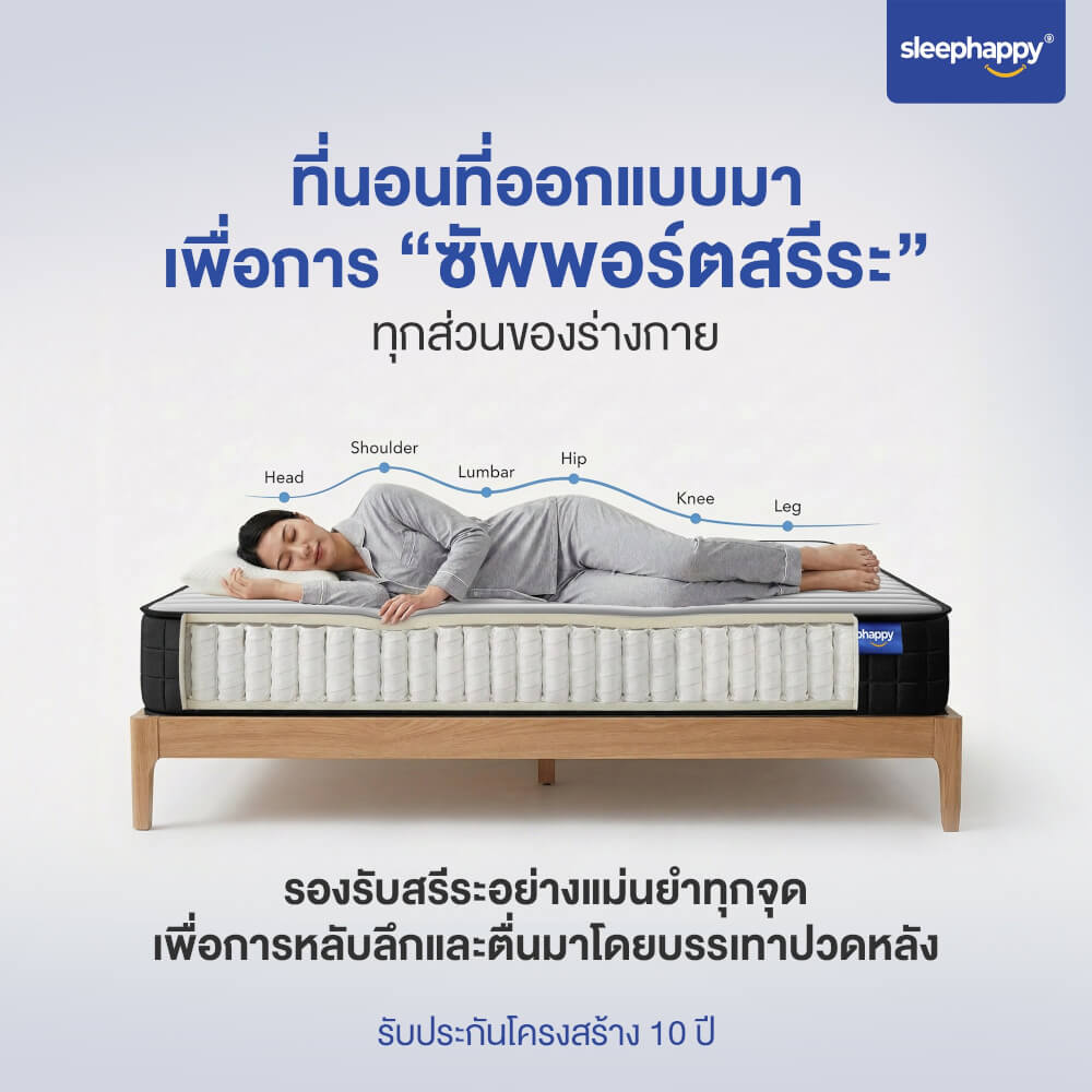 ที่นอนพ็อกเก็ตสปริงคุณภาพ 6 ฟุต SLEEPHAPPY รุ่น ESSENTIAL หนา 8 นิ้ว