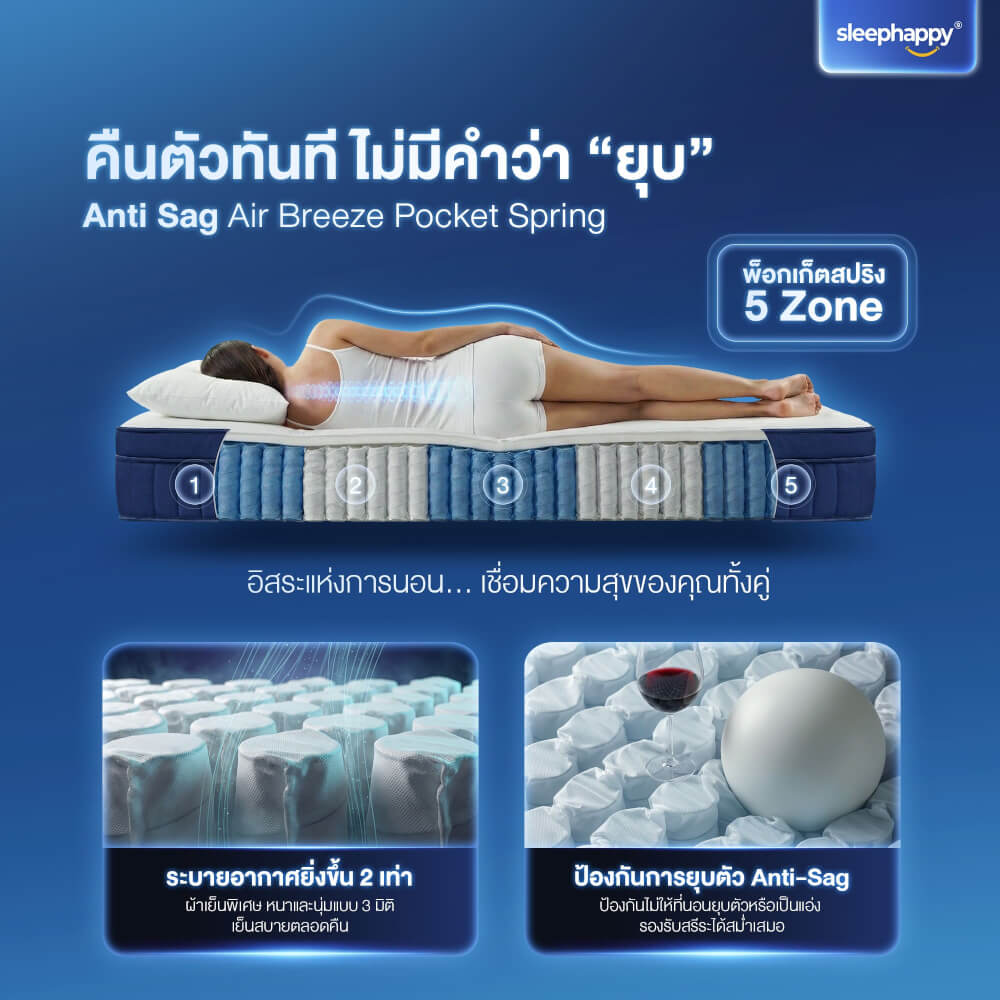 ที่นอนพ็อกเก็ตสปริง 3.5 ฟุต SLEEPHAPPY ATLANTIS V2 PRO หนา 11 นิ้ว