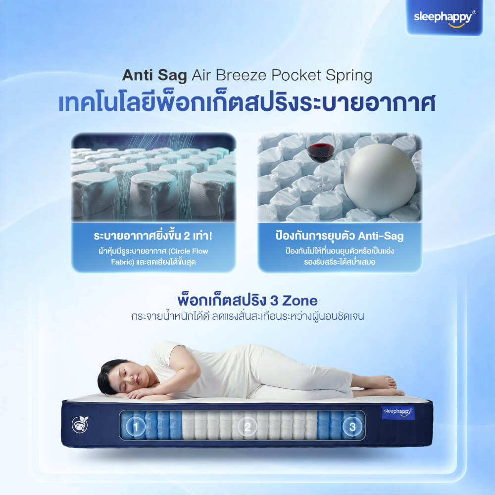 ที่นอนพ็อกเก็ตสปริง 5 ฟุต SLEEPHAPPY ATLANTIS V2 LITE หนา 8 นิ้ว