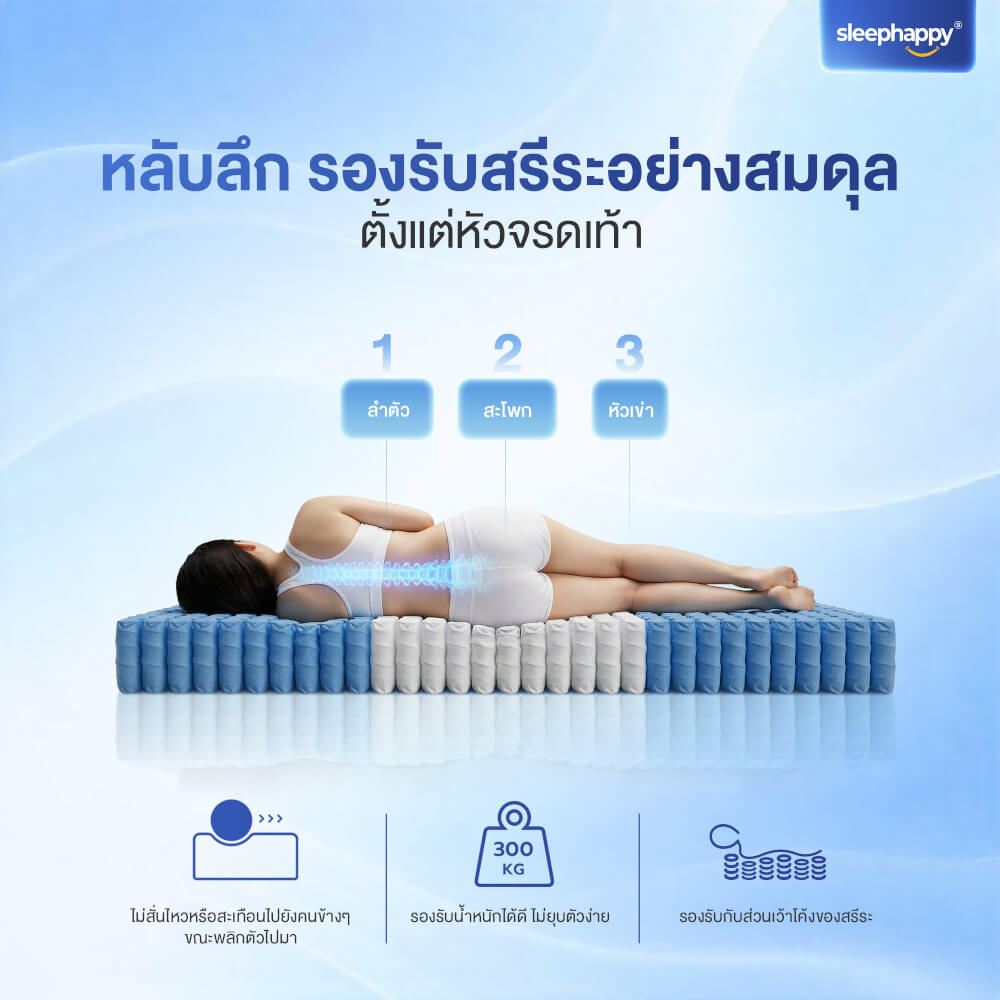 ที่นอนพ็อกเก็ตสปริง 5 ฟุต SLEEPHAPPY ATLANTIS V2 LITE หนา 8 นิ้ว