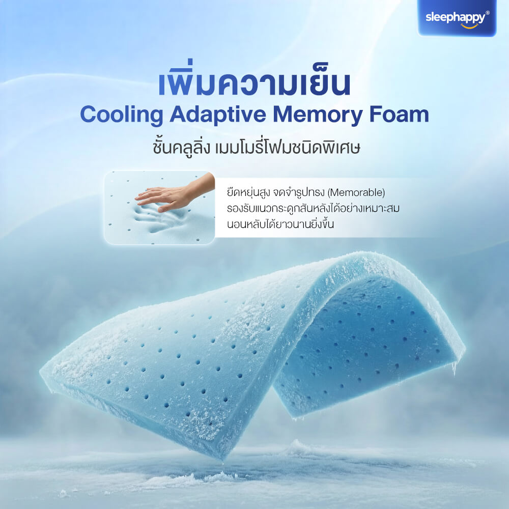 ที่นอนพ็อกเก็ตสปริง 6 ฟุต SLEEPHAPPY ATLANTIS LITE หนา 8 นิ้ว