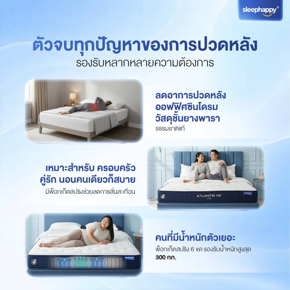 ที่นอนพ็อกเก็ตสปริง 5 ฟุต SLEEPHAPPY ATLANTIS V2 LITE หนา 8 นิ้ว