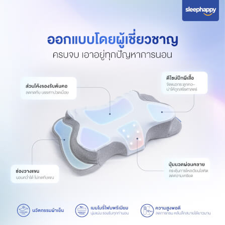 หมอนเมมโมรี่โฟมสุขภาพ SLEEPHAPPY รุ่น BUTTERFLY PILLOW_2