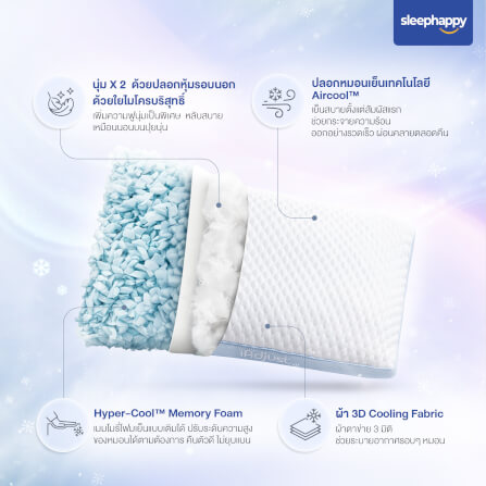 หมอนสุขภาพปรับความสูง-ต่ำได้ SLEEPHAPPY รุ่น IADJUST PILLOW_2