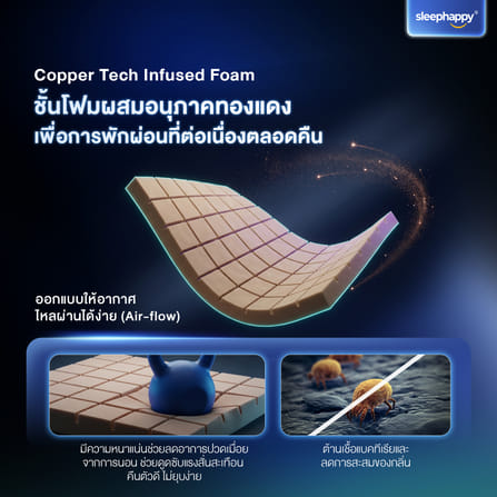 ที่นอนยางพาราธรรมชาติและเมมโมรี่โฟม 6 ฟุต SLEEPHAPPY รุ่น ATLANTIS MAX FIRM หนา 12 นิ้ว_2