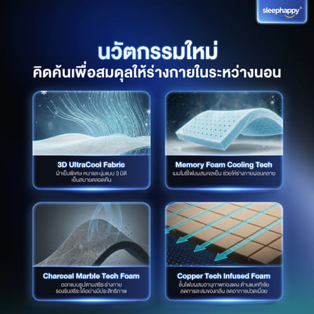 ที่นอนยางพาราธรรมชาติและเมมโมรี่โฟม 6 ฟุต SLEEPHAPPY รุ่น ATLANTIS MAX FIRM หนา 12 นิ้ว_4