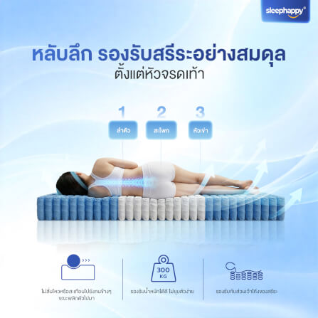 ที่นอนพ็อกเก็ตสปริง 6 ฟุต SLEEPHAPPY ATLANTIS LITE หนา 8 นิ้ว_5