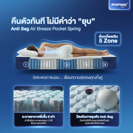 ที่นอนพ็อกเก็ตสปริง 3.5 ฟุต SLEEPHAPPY ATLANTIS V2 PRO หนา 11 นิ้ว_6