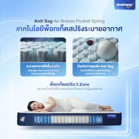 ที่นอนพ็อกเก็ตสปริง 5 ฟุต SLEEPHAPPY ATLANTIS V2 LITE หนา 8 นิ้ว_6
