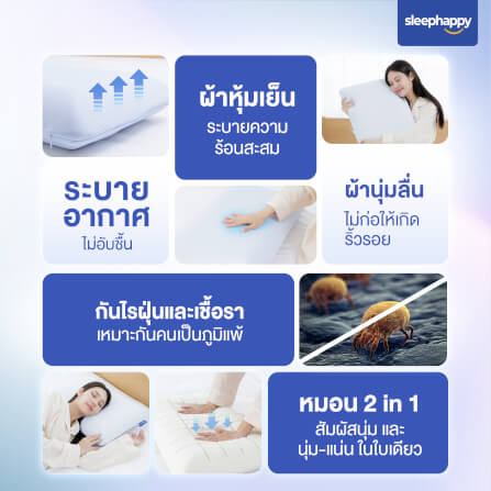 หมอนเมมโมรี่โฟมสุขภาพ SLEEPHAPPY รุ่น CUBE PILLOW นอนได้ 2 ด้าน_7