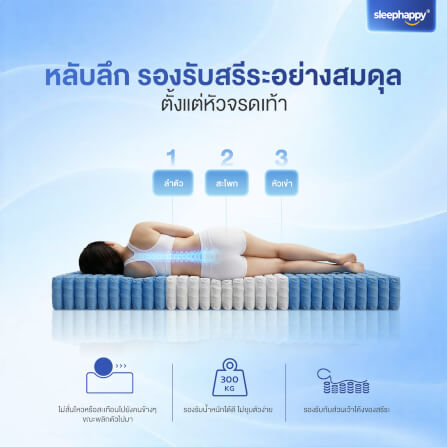 ที่นอนพ็อกเก็ตสปริง 5 ฟุต SLEEPHAPPY ATLANTIS V2 LITE หนา 8 นิ้ว_7