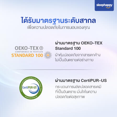 หมอนสุขภาพปรับความสูง-ต่ำได้ SLEEPHAPPY รุ่น IADJUST PILLOW_8