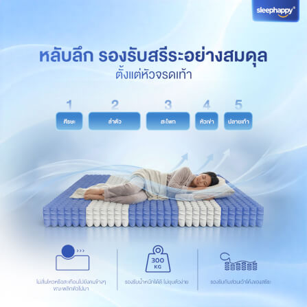 ที่นอนพ็อกเก็ตสปริง 5 ฟุต SLEEPHAPPY ATLANTIS PRO หนา 10 นิ้ว_8