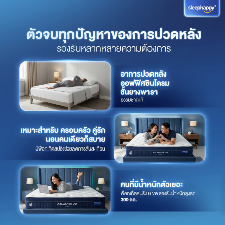 ที่นอนพ็อกเก็ตสปริง 3.5 ฟุต SLEEPHAPPY ATLANTIS V2 PRO หนา 11 นิ้ว_9