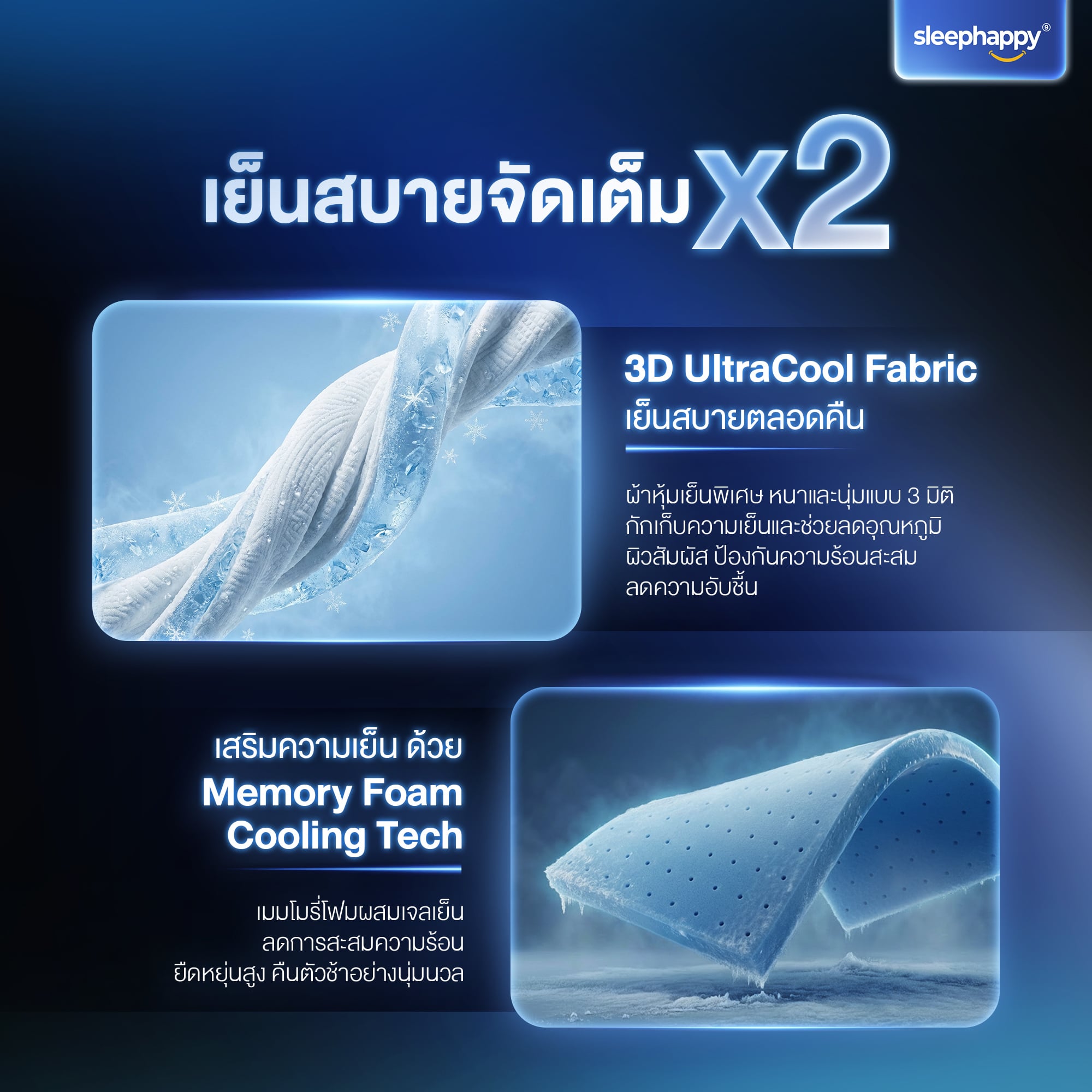 ที่นอนพ็อกเก็ตสปริงเสริมยางพาราธรรมชาติและเมมโมรี่โฟม 3.5 ฟุต SLEEPHAPPY รุ่น ATLANTIS MAX HYBRID หนา 12 นิ้ว_2
