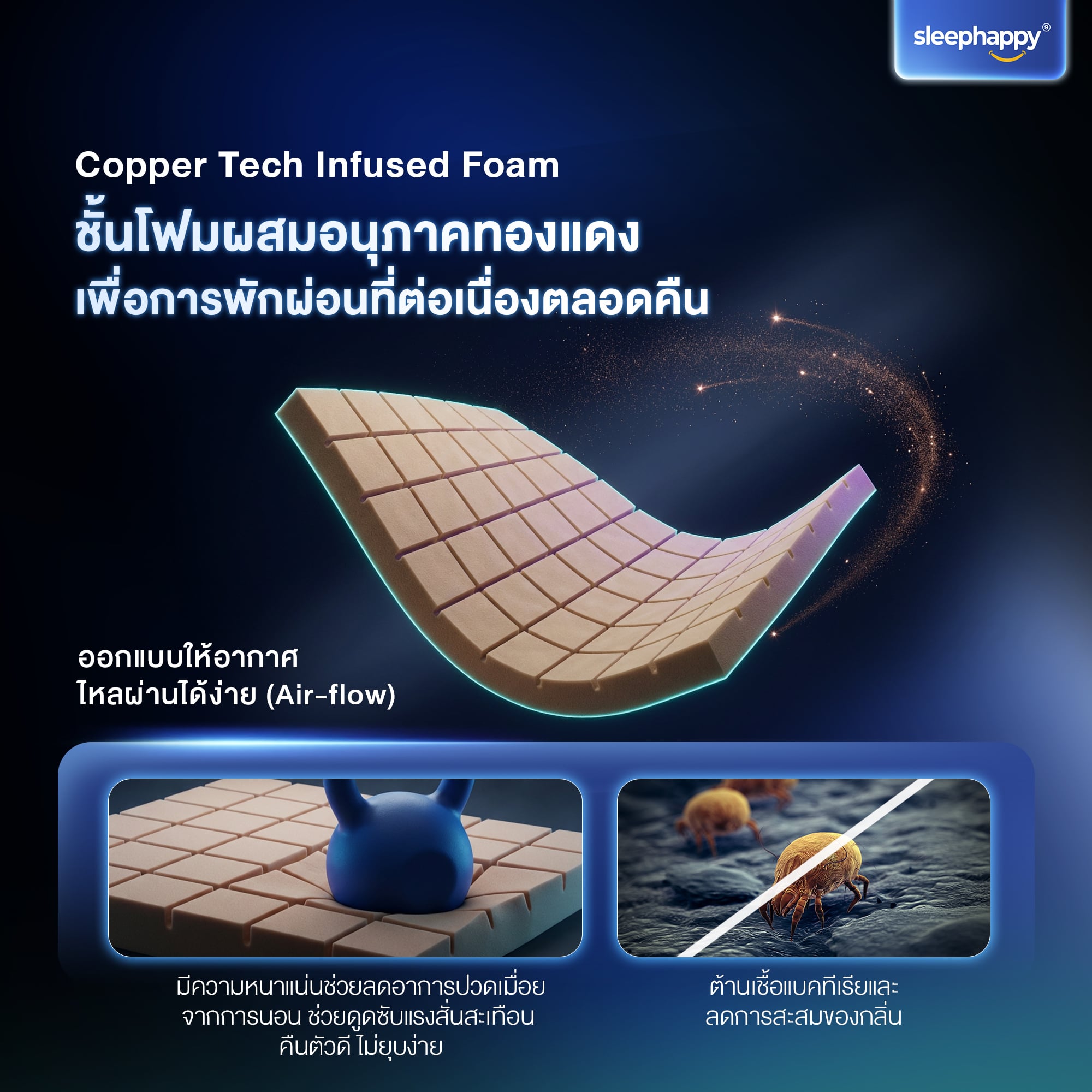 ที่นอนยางพาราธรรมชาติและเมมโมรี่โฟม 3.5 ฟุต SLEEPHAPPY รุ่น ATLANTIS MAX FIRM หนา 12 นิ้ว_2