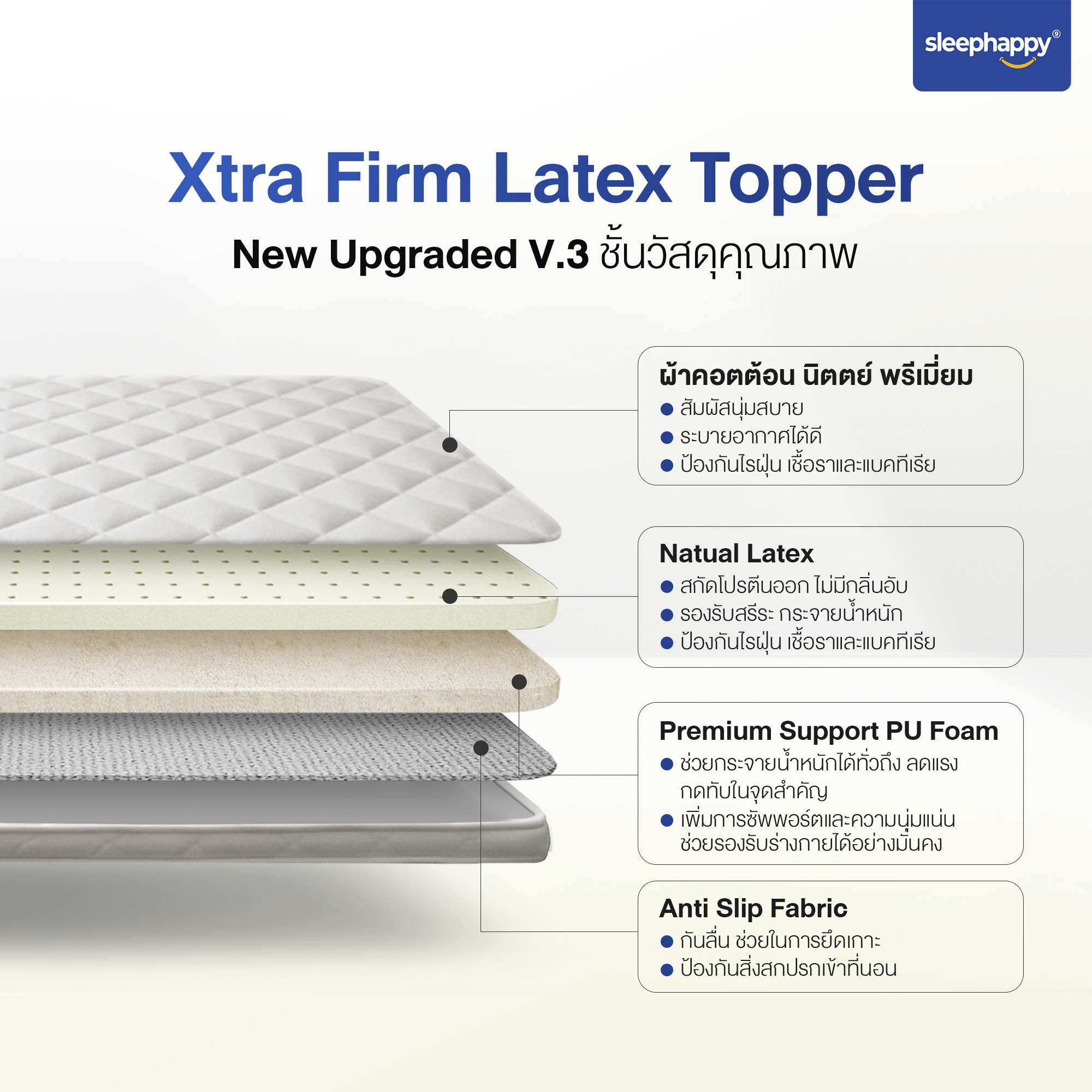 แผ่นรองนอน 3.5 ฟุต SLEEPHAPPY XTRAFIRM LATEX_3