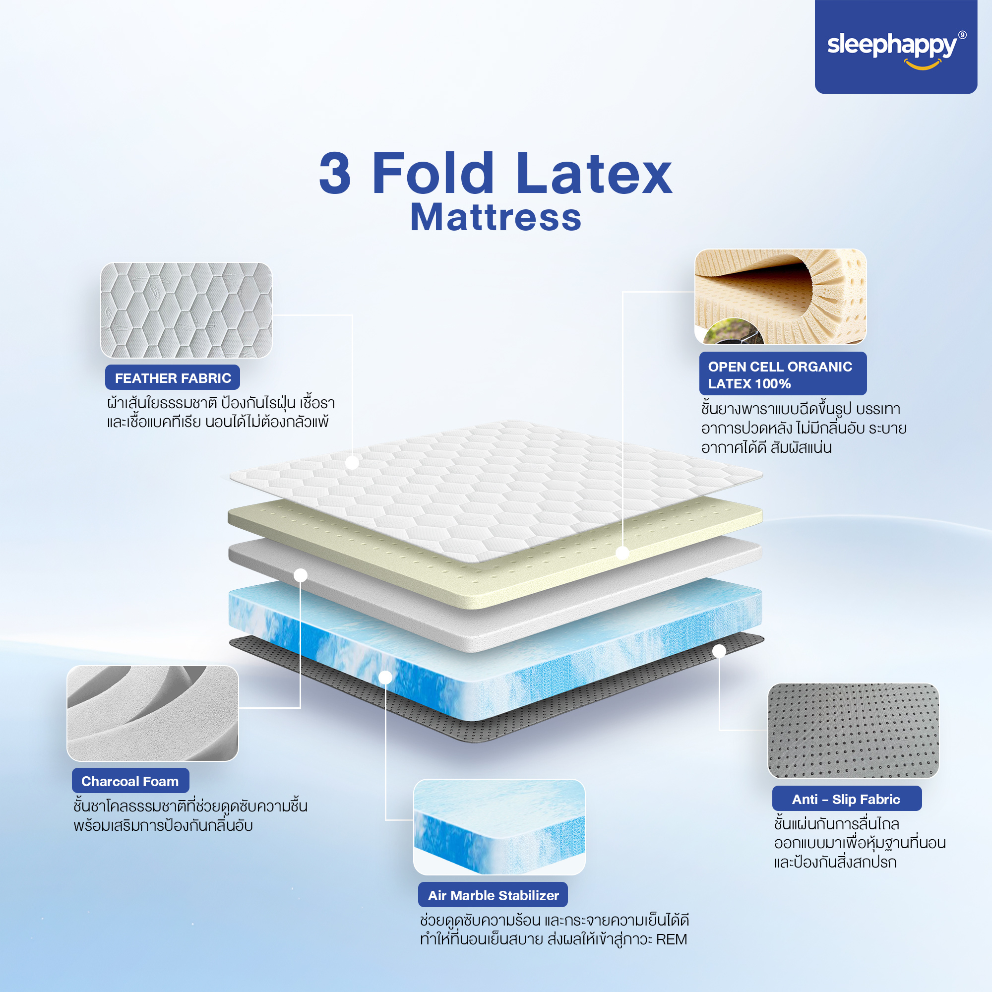 ที่นอน 3 พับ 3 ฟุต SLEEPHAPPY 3 FOLD LATEX TOPPER_3
