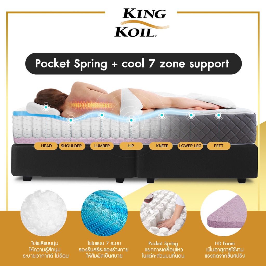 ที่นอน 3.5 ฟุต KINGKOIL SILVER_4