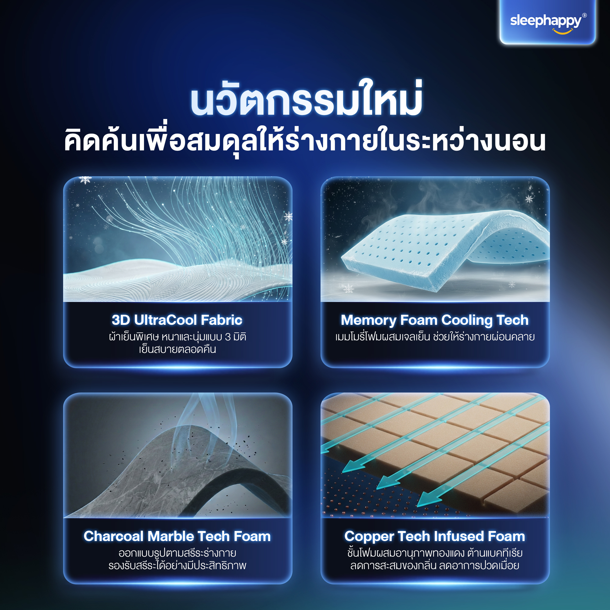 ที่นอนยางพาราธรรมชาติและเมมโมรี่โฟม 3.5 ฟุต SLEEPHAPPY รุ่น ATLANTIS MAX FIRM หนา 12 นิ้ว_4